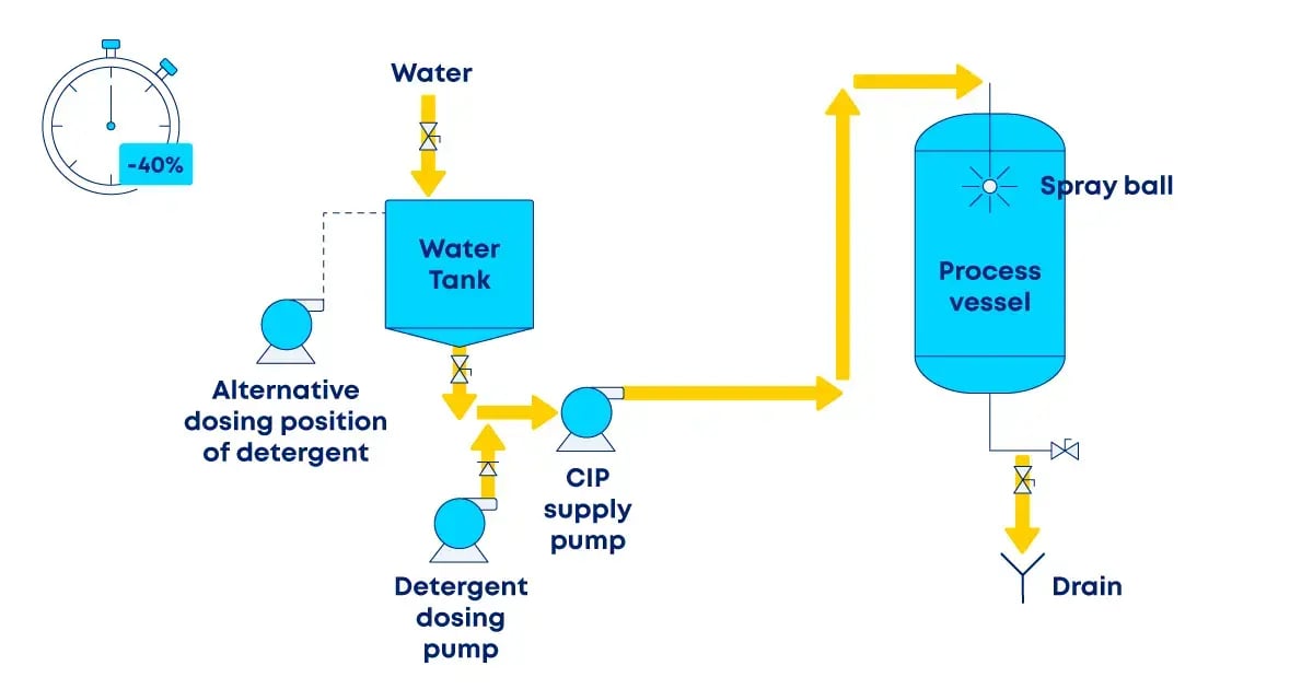 Inline-image-automation-section (3)